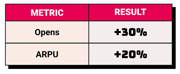 table1